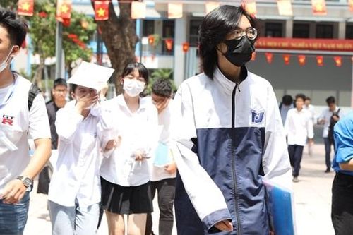 Bài thi tổ hợp có độ phân hóa phù hợp