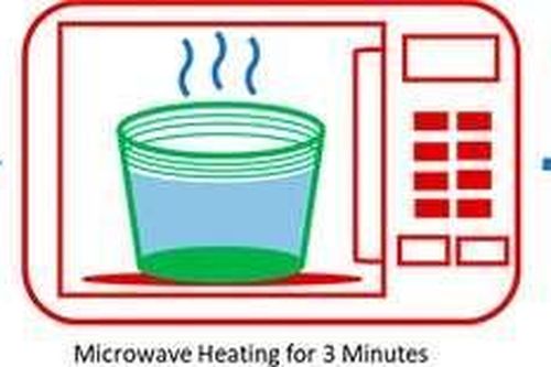 Nhựa được giải phóng khi hâm nóng thực phẩm đóng gói