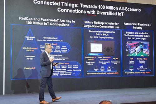 MWC Thượng Hải: Sự trỗi dậy của 5G và 5.5G