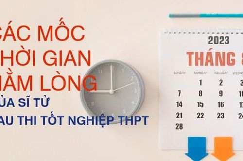 Các mốc thời gian quan trọng của sĩ tử ngay sau thi tốt nghiệp THPT
