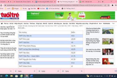 Top trường công lập có điểm chuẩn vào lớp 10 cao nhất