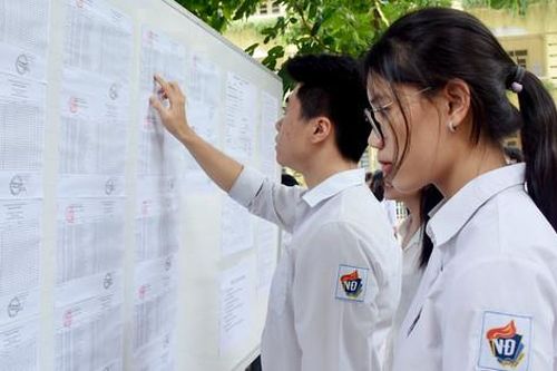 Bộ GD-ĐT công bố đáp án các môn thi trắc nghiệm kỳ thi tốt nghiệp THPT