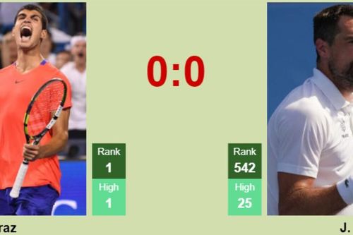 Lịch thi đấu Wimbledon hôm nay 4/7: Alcaraz, Tsitsipas ra quân