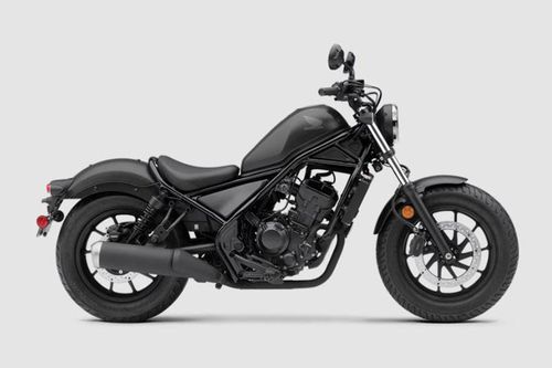 Bảng giá môtô Honda tháng 7/2023