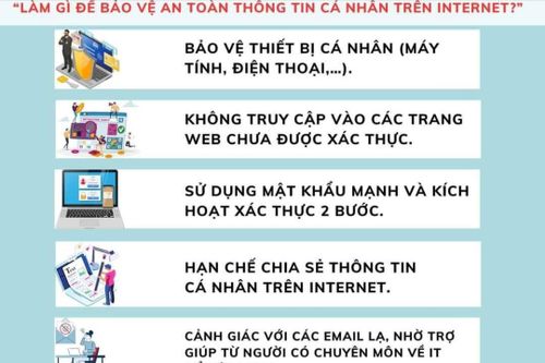 51% trẻ em vô tình tiếp cận các nội dung khiêu dâm trên mạng