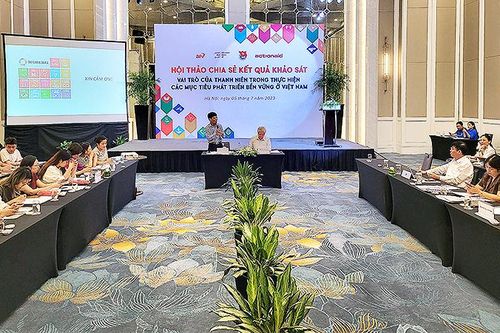 Nâng cao vai trò của thanh niên thực hiện mục tiêu phát triển bền vững