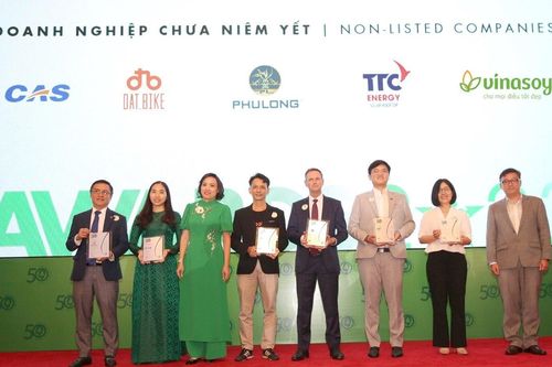 Vinasoy được vinh danh nhờ tối ưu nguyên liệu đậu nành bền vững