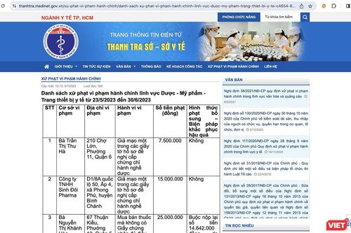 Công ty TNHH NU HEALTH EU bị xử phạt 70 triệu đồng