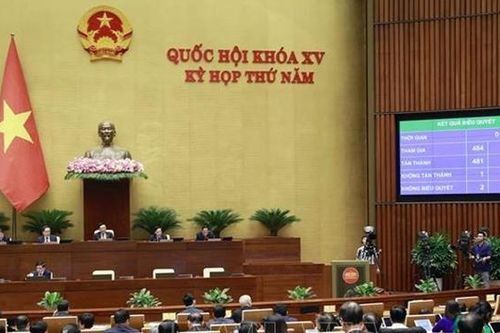 Chủ tịch Quốc hội Vương Đình Huệ ký chứng thực ban hành Nghị quyết số 98/2023/QH15 về thí điểm một số cơ chế, chính sách đặc thù phát triển Thành phố Hồ Chí Minh