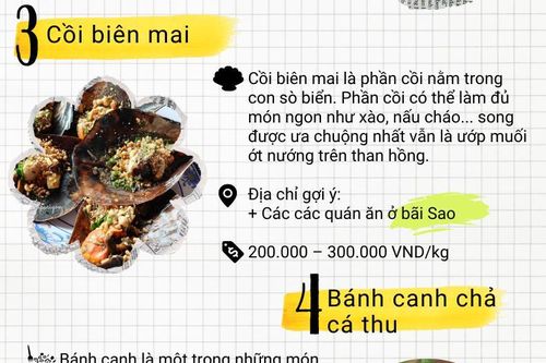 Điểm danh những đặc sản không thể bỏ qua khi đến Phú Quốc