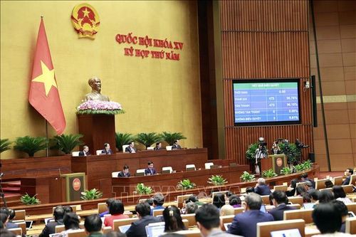 Nghị quyết về hoạt động chất vấn tại Kỳ họp thứ 5