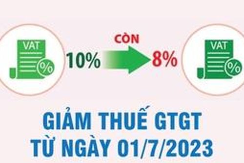 Giảm thuế GTGT: Những điểm cần lưu ý