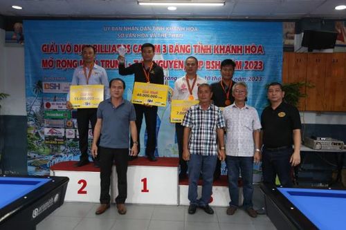 Giải vô địch Billiards carom 3 băng tỉnh Khánh Hòa mở rộng miền Trung - Tây Nguyên, Cúp BSH năm 2023: Cơ thủ Nhất Hòa, câu lạc bộ Lions (Quảng Ngãi) vô địch