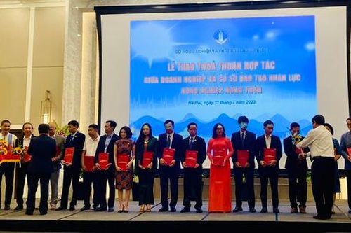 Hợp tác đào tạo và phát triển nguồn nhân lực nông nghiệp, nông thôn