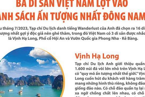 Việt Nam có 3 địa điểm vào Top di sản ấn tượng nhất Đông Nam Á