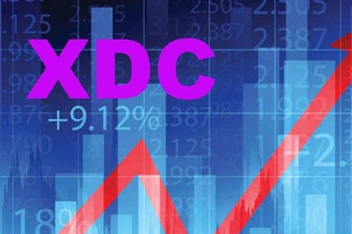 Cổ phiếu đắt nhất sàn vào diện cảnh báo