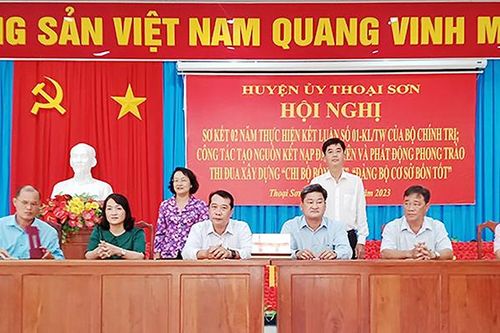 Thoại Sơn thi đua xây dựng chi, đảng bộ cơ sở 'bốn tốt'