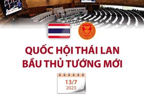 Quốc hội Thái Lan bầu thủ tướng mới
