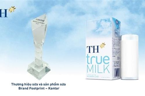 TH thăng hạng trên bản đồ thương hiệu FMCG