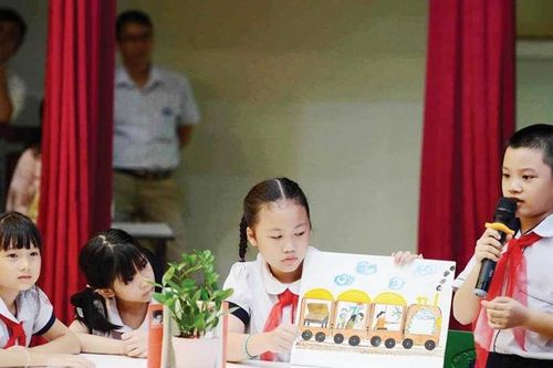 Dạy trẻ tư duy phản biện