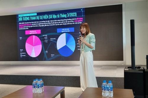 Finovate Innovation Day - sân chơi mới cho doanh nghiệp tài chính, công nghệ