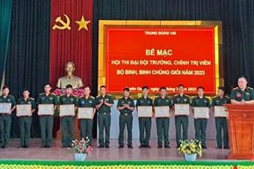 Trung đoàn 148 bế mạc Hội thi Đại đội trưởng, chính trị viên bộ binh, binh chủng giỏi năm 2023