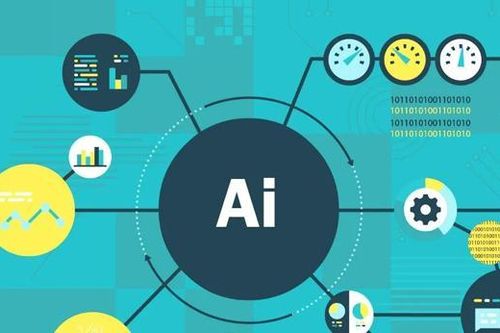 AI và cách vận hành