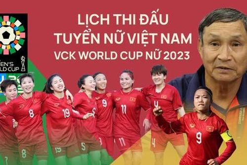 Lịch thi đấu tuyển nữ Việt Nam tại VCK World Cup nữ 2023