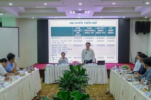 Làm việc với 6 cơ quan quốc tế về vốn ODA cho 16 dự án lớn