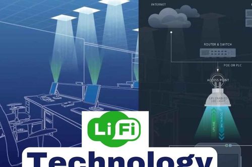 Li-Fi: Công nghệ không dây mới cung cấp tốc độ kết nối nhanh hơn 100 lần so với Wi-Fi