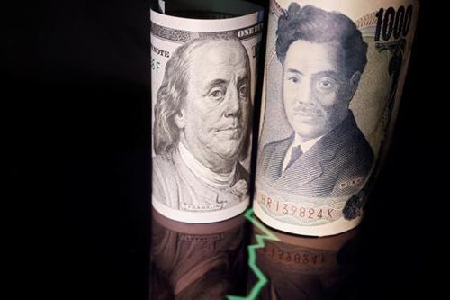 Xung quanh cú sụt của đồng USD và đà phục hồi mạnh mẽ của đồng Yên