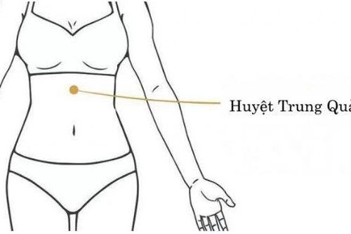 5 huyệt đạo giúp dạ dày làm việc hiệu quả hơn, ấn nhẹ là dạ dày khỏe tức thì