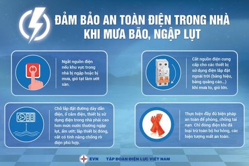 Lưu ý đảm bảo an toàn điện khi mưa bão, ngập lụt