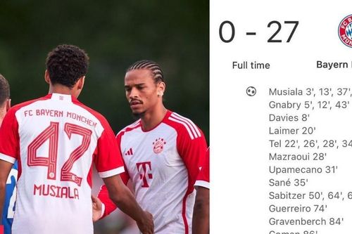 Xem Bayern Munich 'hủy diệt' đối thủ bằng tỉ số 27-0