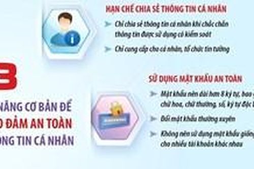 3 kỹ năng cơ bản để bảo đảm an toàn thông tin cá nhân