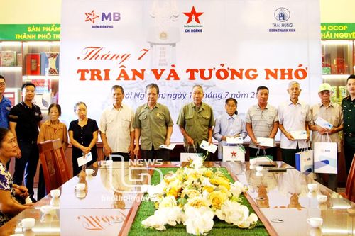 Tặng quà thương binh, bệnh binh, gia đình chính sách