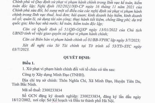 Giả mạo Báo cáo tài chính tại dự án BT, Công ty Xây dựng Minh Đạo bị xử phạt