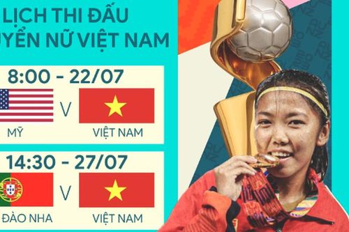 Lịch trực tiếp bóng đá World Cup 2023 trên truyền hình Quốc hội