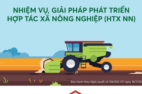 Phát triển hợp tác xã nông nghiệp: Một số nhiệm vụ, giải pháp