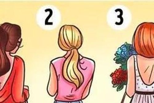 Trắc nghiệm: Chọn cô gái yêu thích để khám phá tính cách bên trong bạn