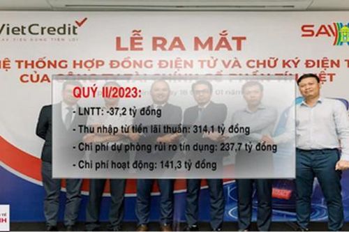 VietCredit lỗ 37 tỷ quý II - cho vay tiêu dùng gặp khó