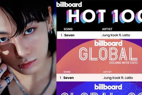 Jung Kook xưng vương trên BXH Billboard Hot 100, xô đổ loạt kỷ lục của BTS