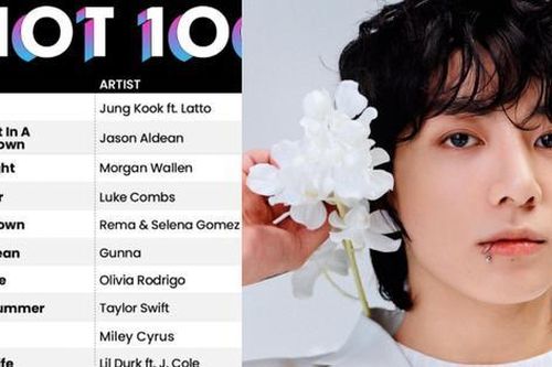 Jung Kook solo đại thành công, 'Seven' chính thức chiếm 'ngôi vương' #1 Billboard Hot 100