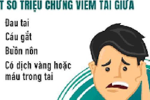 Viêm tai giữa tái đi tái lại, nguyên nhân do đâu?