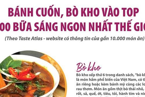 Việt Nam có hai món ăn vào top 100 bữa sáng ngon nhất thế giới