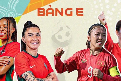 Đội tuyển nữ Việt Nam sẽ tạo ra bất ngờ khi đối đầu Bồ Đào Nha?