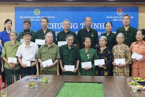 Tỉnh đoàn gặp mặt cựu thanh niên xung phong nhân dịp 27/7