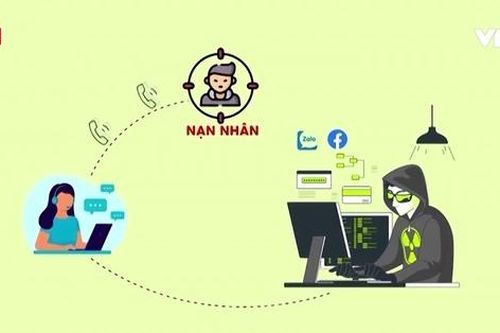 Báo động tình trạng lộ dữ liệu cá nhân tại Việt Nam
