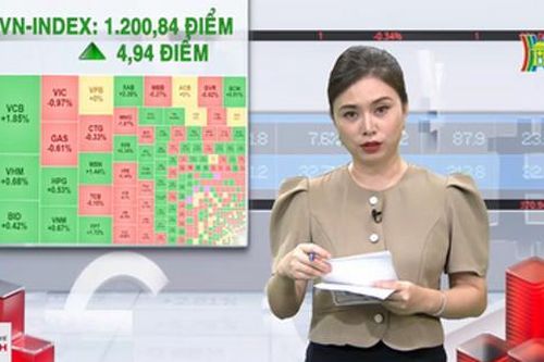 Thị trường chứng khoán ngày 26/07/2023