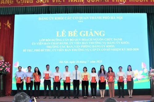 Hà Nội: 227 học viên hoàn thành lớp bồi dưỡng cán bộ quy hoạch nguồn của Đảng